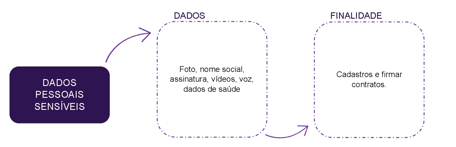 figura2 figura2